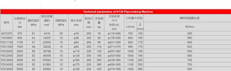 參數.jpg 參數.jpg